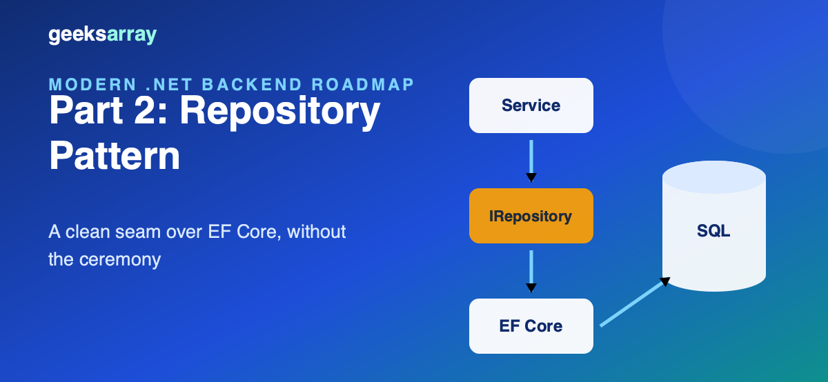Modern .NET Backend Roadmap — Part 2: Repository Pattern