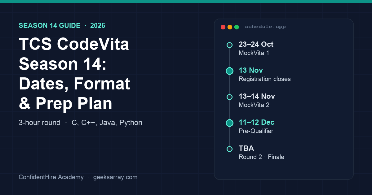 TCS CodeVita Season 14 (2026): Dates, Eligibility, Format and Prep Plan