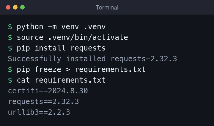 Terminal showing venv creation, activation, pip install, and pip freeze