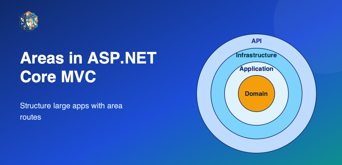 How to Use Areas in ASP.NET Core MVC