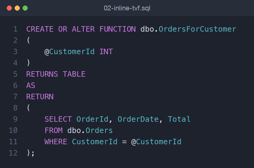 Inline table-valued function returning orders for a customer
