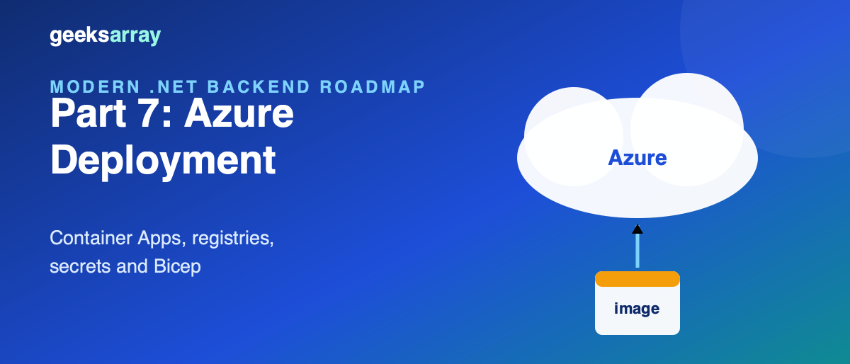Modern .NET Backend Roadmap — Part 7: Azure Deployment