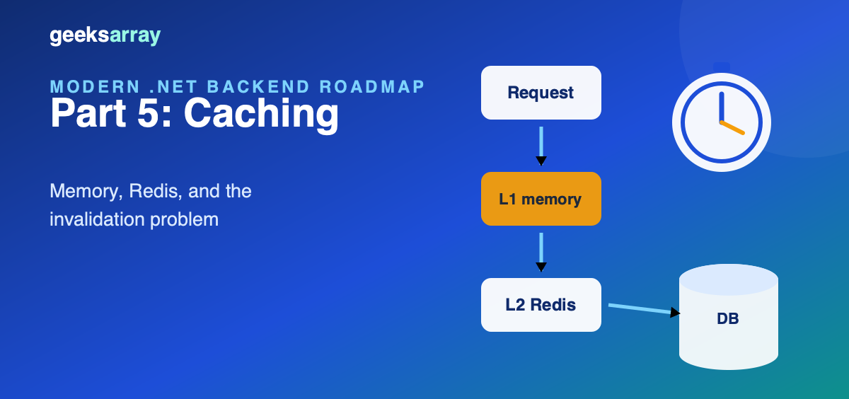 Modern .NET Backend Roadmap — Part 5: Caching