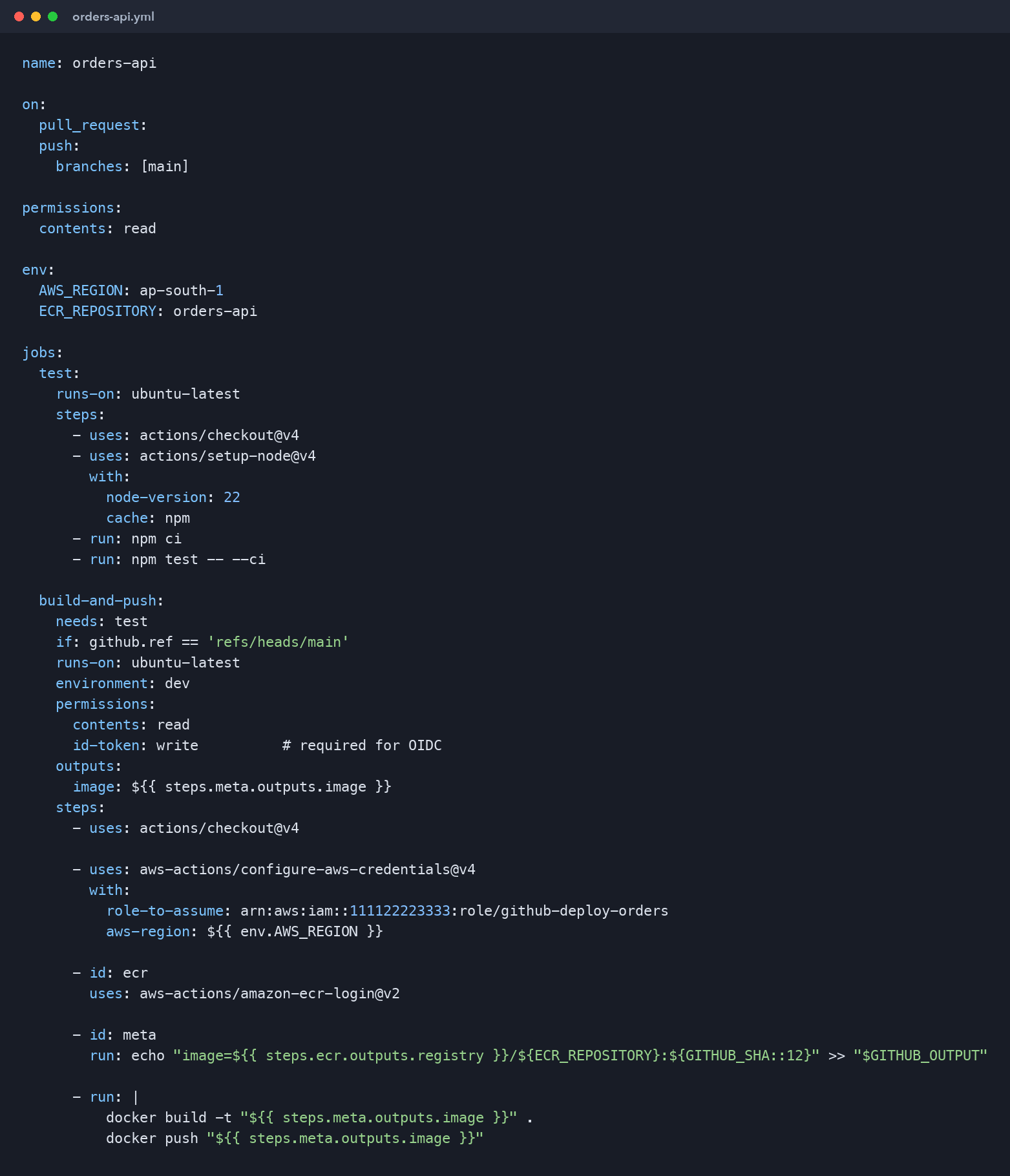 GitHub Actions: test on every change, then build and push to ECR through OIDC