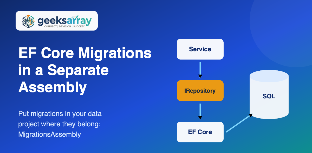 EF Core Migrations in a Separate Assembly