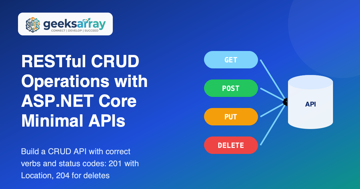 RESTful CRUD Operations with ASP.NET Core Minimal APIs