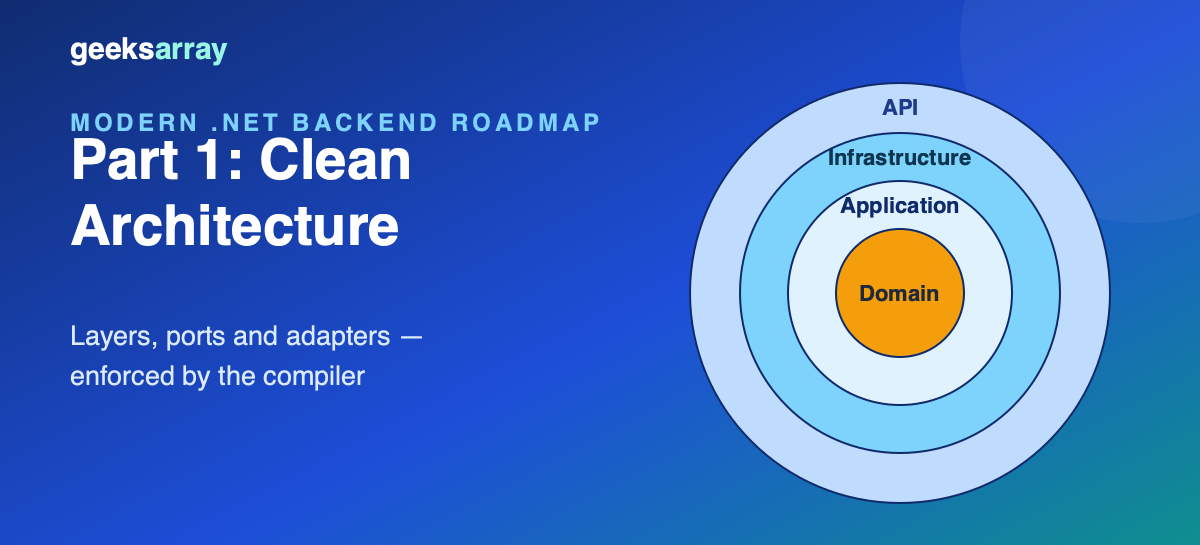 Modern .NET Backend Roadmap — Part 1: Clean Architecture