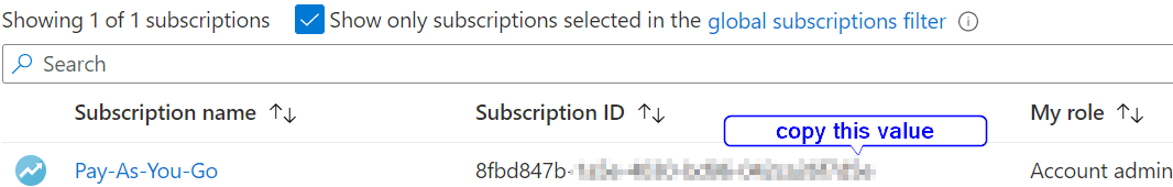 Get Azure Subscription id