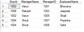 sql server self join example